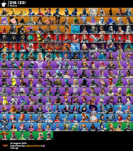 CUENTA FORTNITE 216 SKINS "CHUN-LI + HACHA DE KRATOS + RISA DE BURRO"
