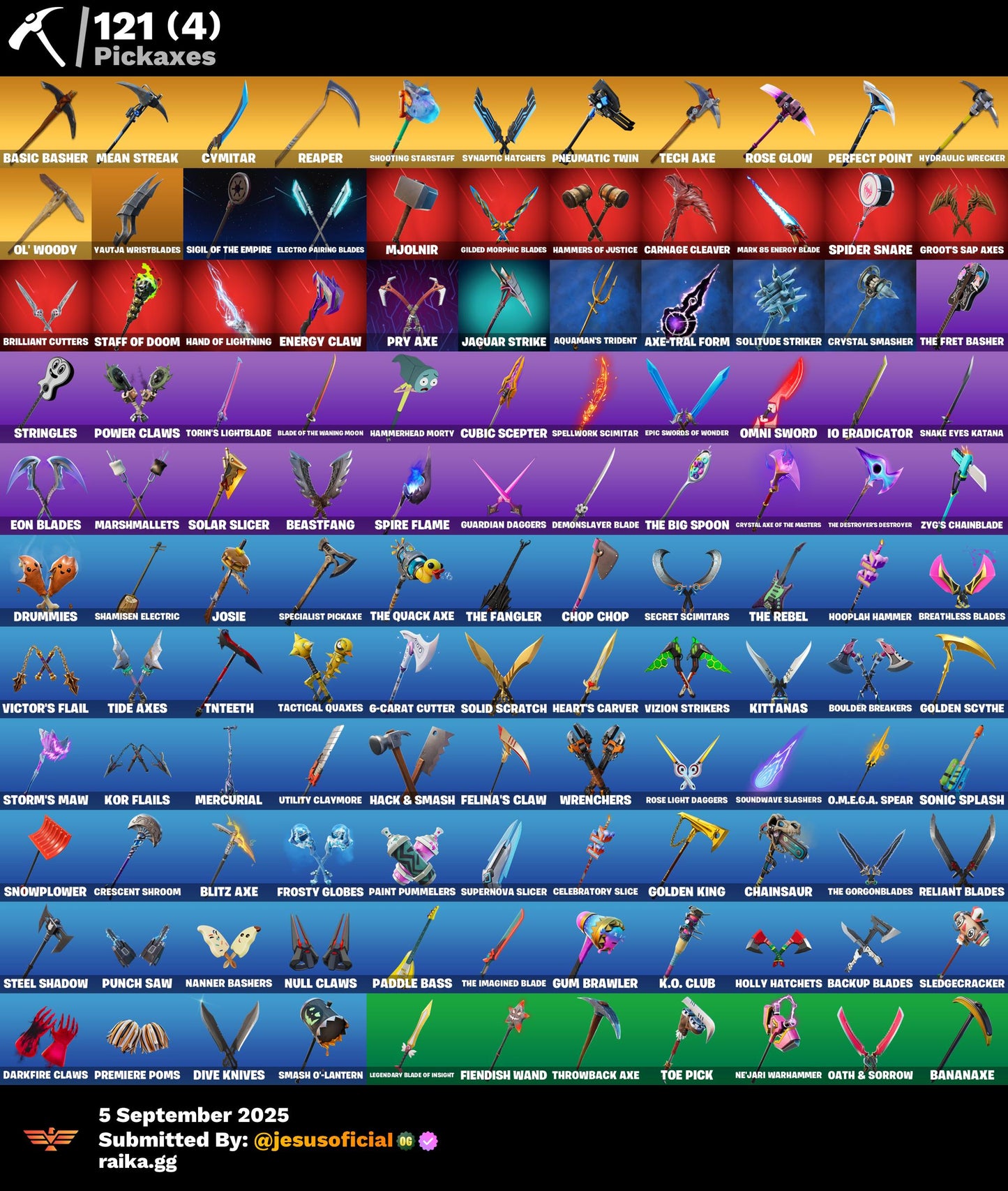 CUENTA FORTNITE 94 SKINS "STW OG + PASE MARVEL OG + LARA CROFT"