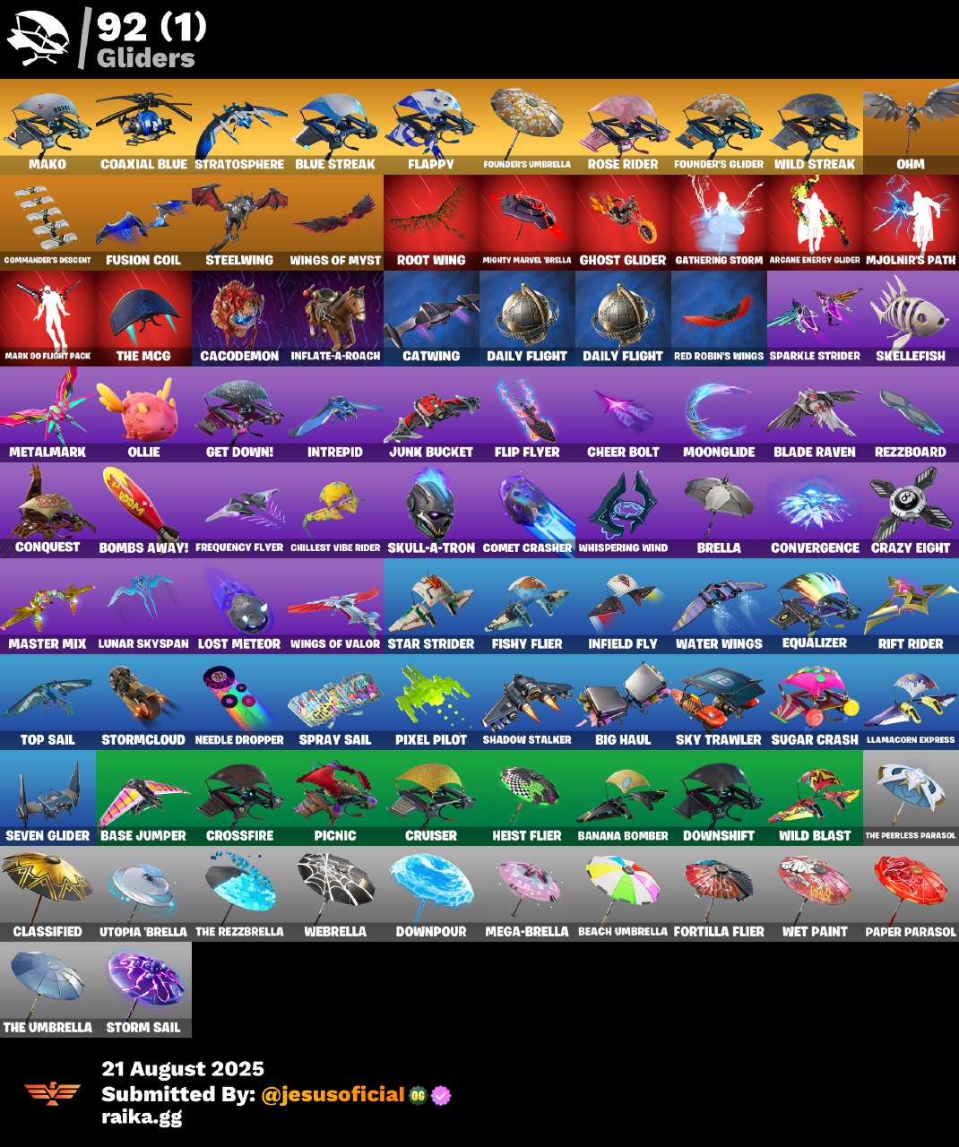 CUENTA FORTNITE 106 SKINS "BLUE SQUIRES + RISA DE BURRO + STW OG + JELTY"