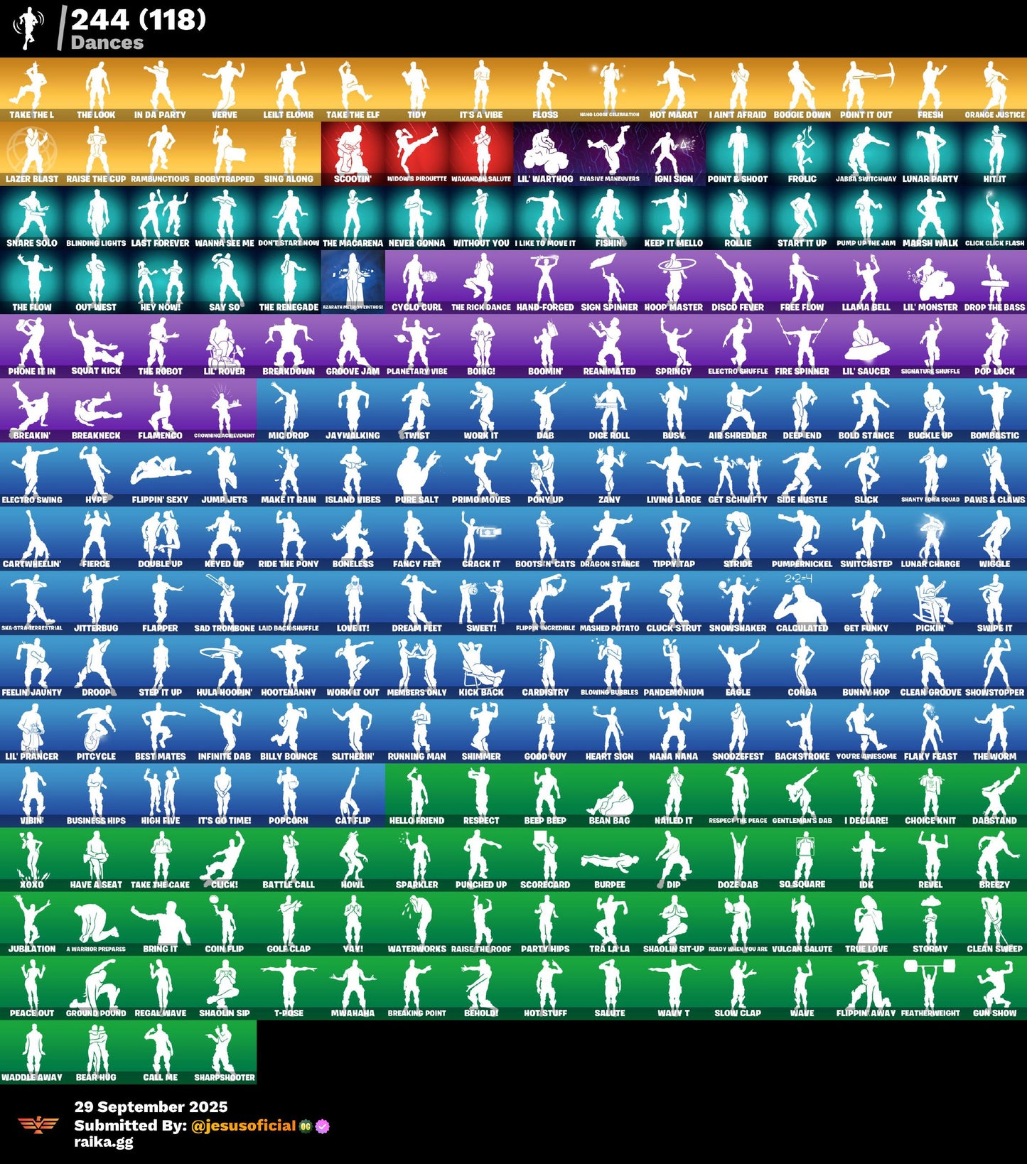 CUENTA FORTNITE 258 SKINS "BLACK KNIGHT + THE REAPER + JELTY + OMEGA CON LUCES + STW OG"