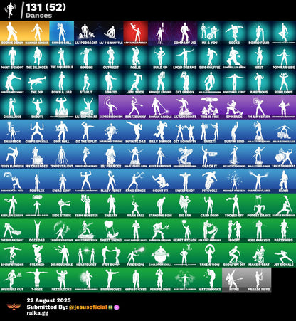 CUENTA FORTNITE 96 SKINS "FNCS RENEGADA + PETER GRIFIN + PASE DE LOS DIOSES"