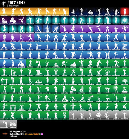 CUENTA FORTNITE 245 SKINS "LARA CROFT + HACHA DE KRATOS + PICO MINTY + RISA DE BURRO:"