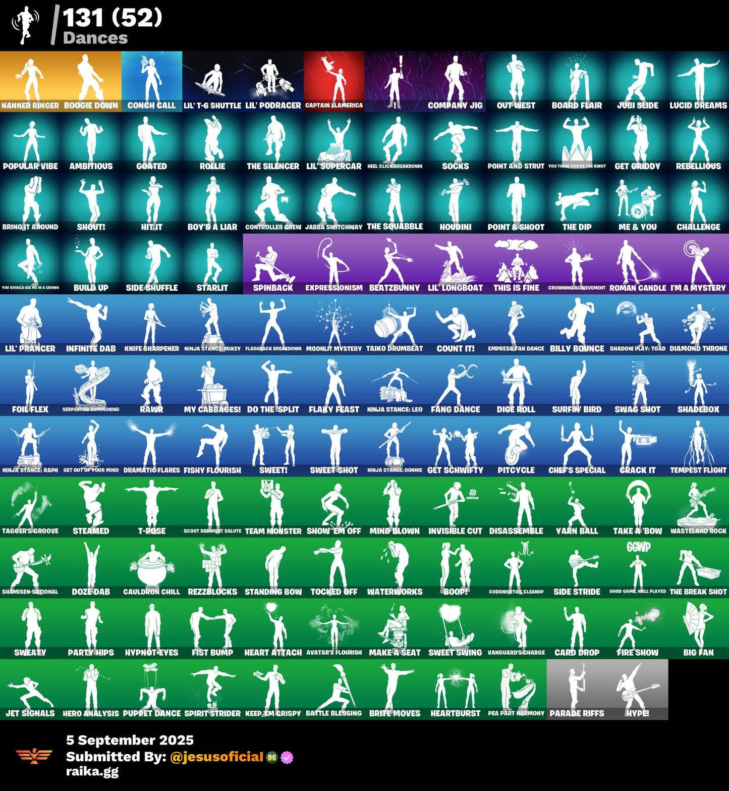 CUENTA FORTNITE 96 SKINS "FNCS RENEGADA + PETER GRIFIN + PASE DE LOS DIOSES"