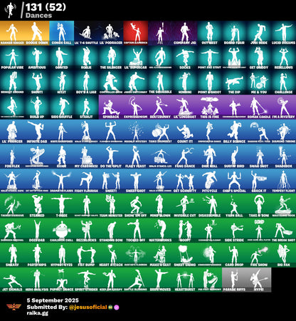 CUENTA FORTNITE 96 SKINS "FNCS RENEGADA + PETER GRIFIN + PASE DE LOS DIOSES"