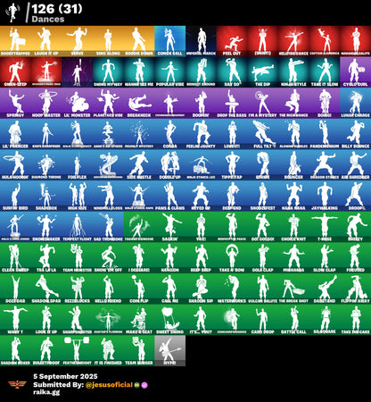 CUENTA FORTNITE 136 SKINS "GOLD MIDAS + NEO VERSA + HACHA DE KRATOS + RISA DE BURRO"