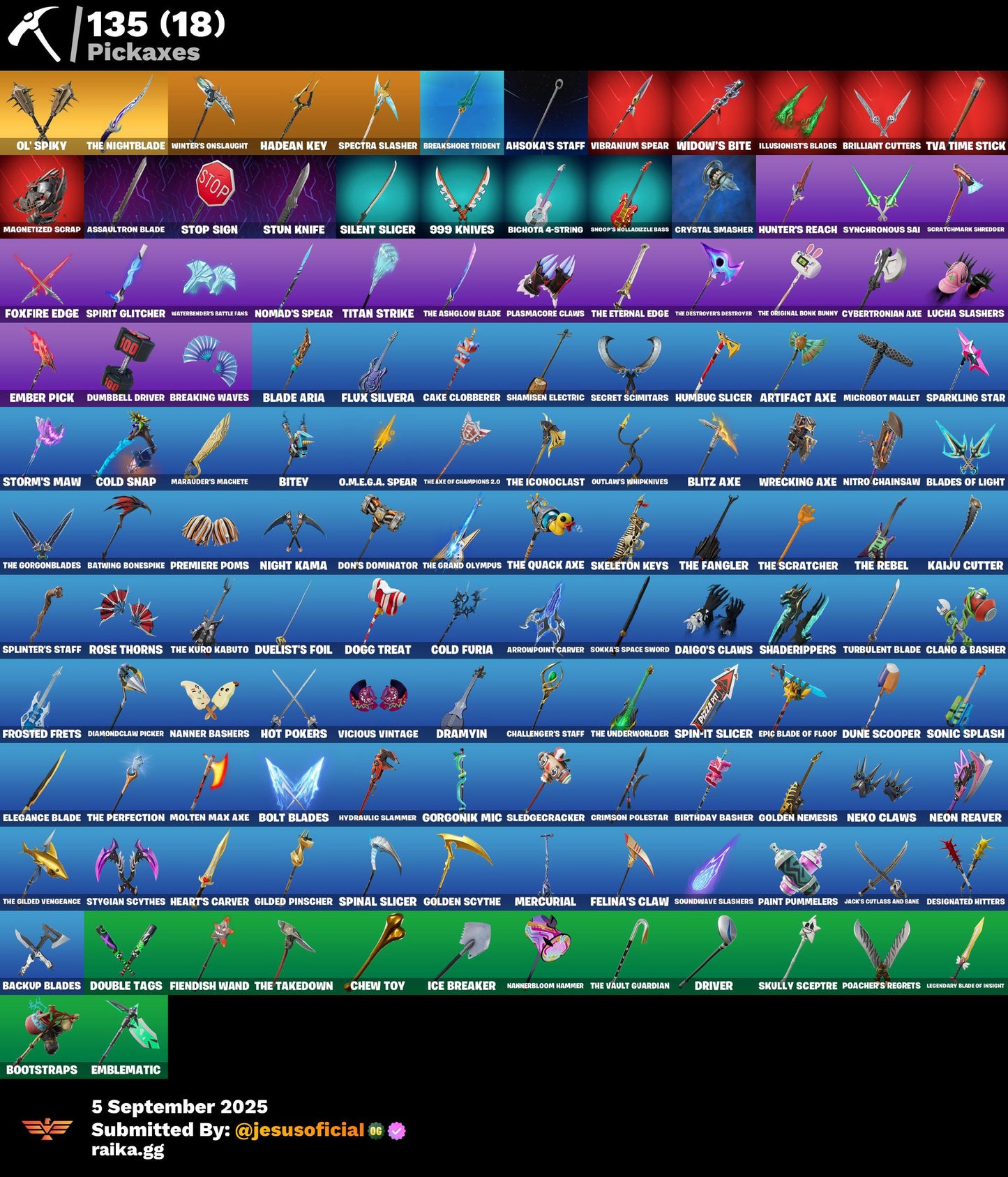 CUENTA FORTNITE 96 SKINS "FNCS RENEGADA + PETER GRIFIN + PASE DE LOS DIOSES"