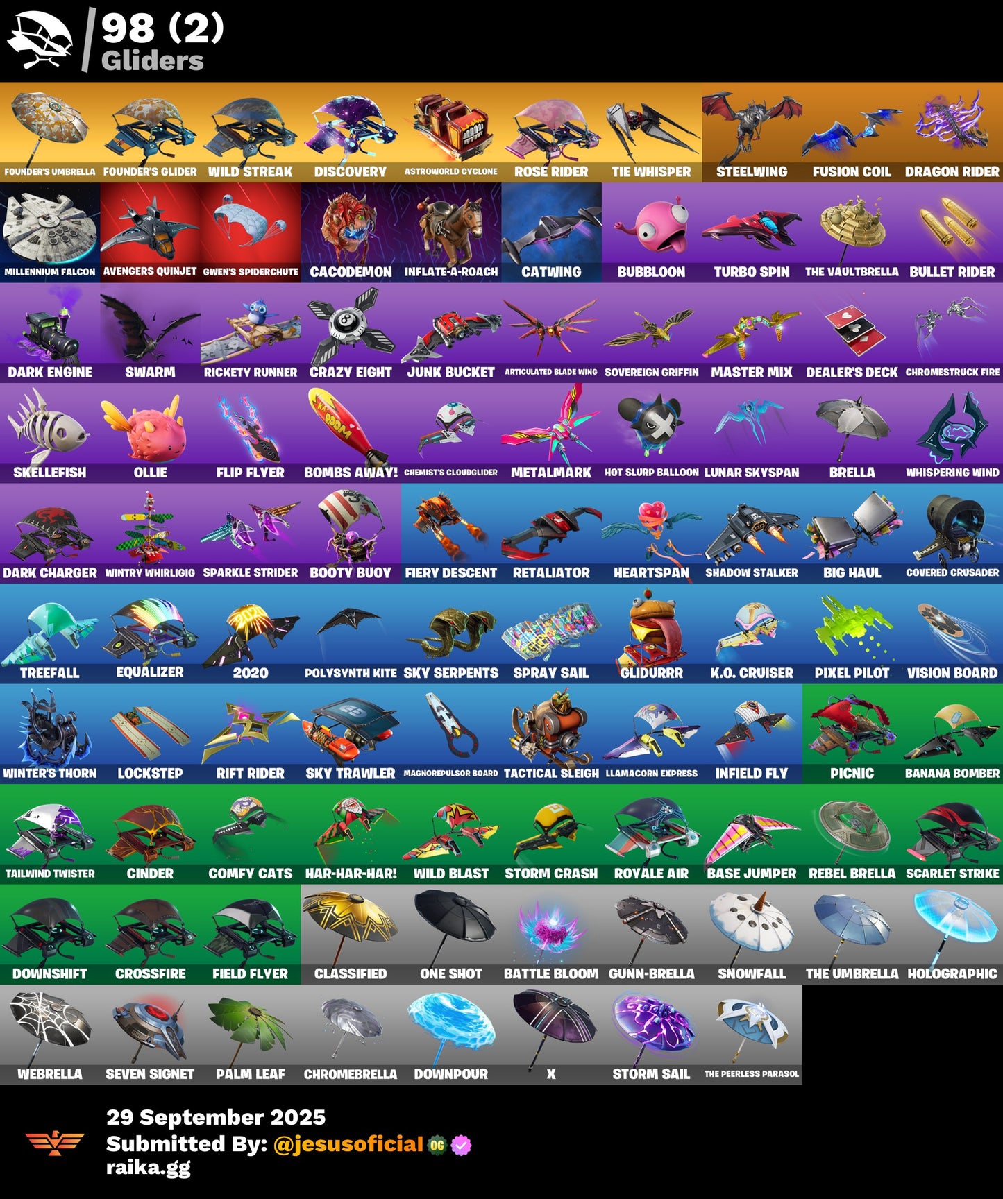 CUENTA FORTNITE 115 SKINS "GALAXY + TRAVIS SCOTT + STW OG"