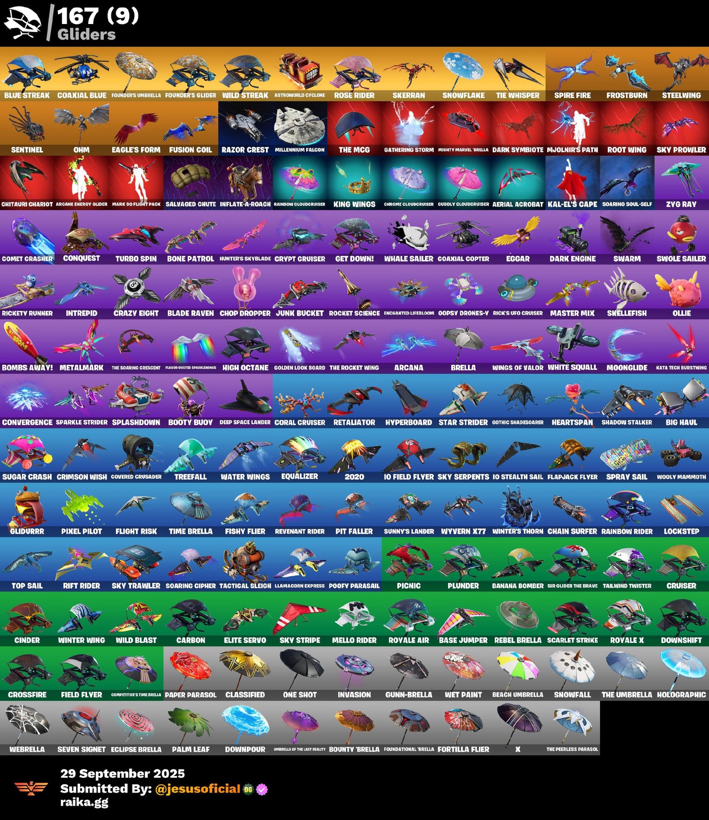 CUENTA FORTNITE 258 SKINS "BLACK KNIGHT + THE REAPER + JELTY + OMEGA CON LUCES + STW OG"