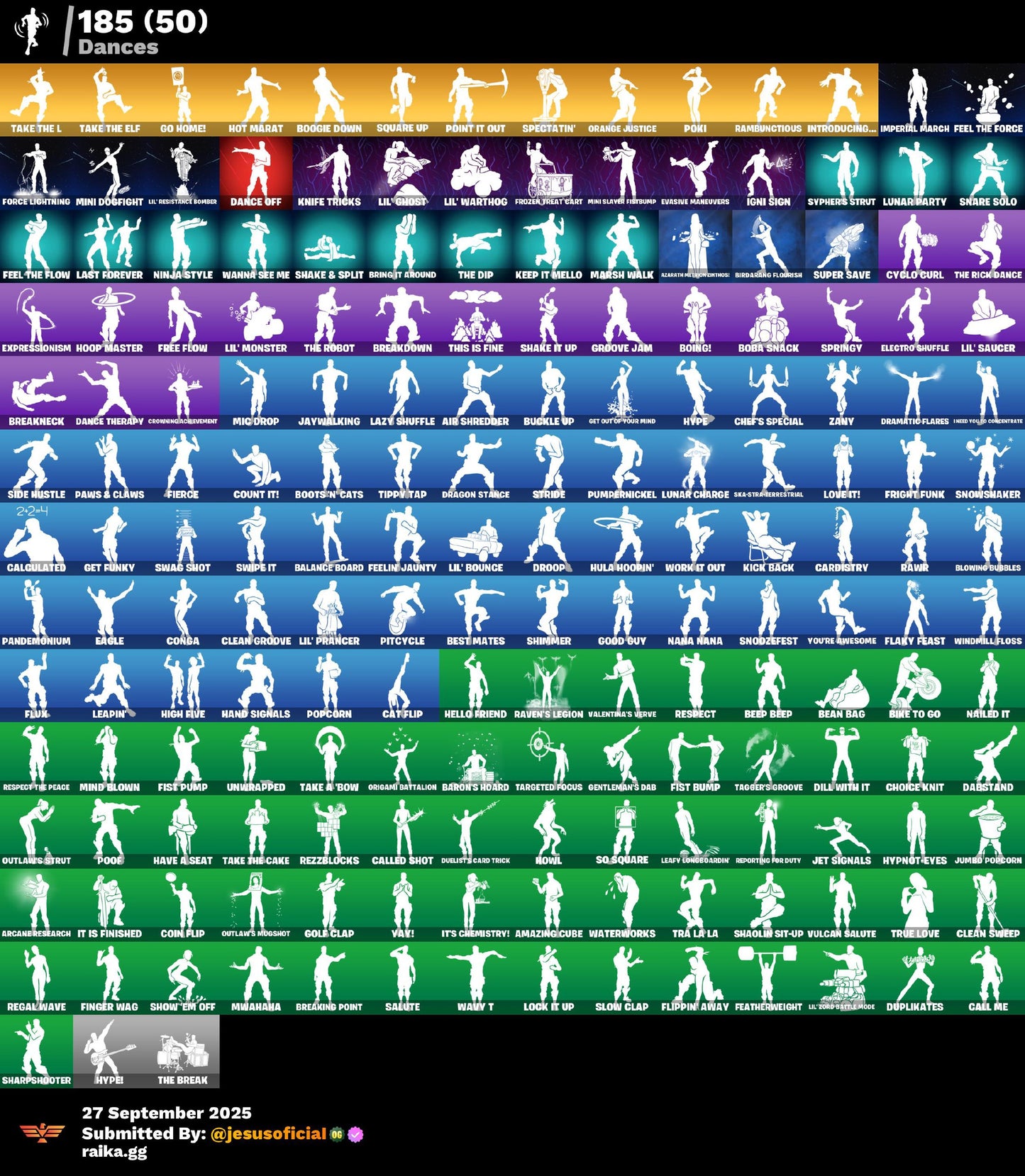 CUENTA FORTNITE 213 SKINS "GALAXY + TOMA LA L + THE REAPER"