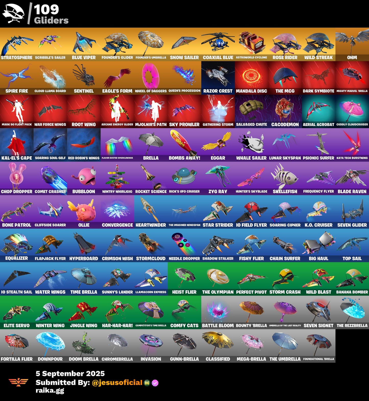 CUENTA FORTNITE 94 SKINS "STW OG + PASE MARVEL OG + LARA CROFT"