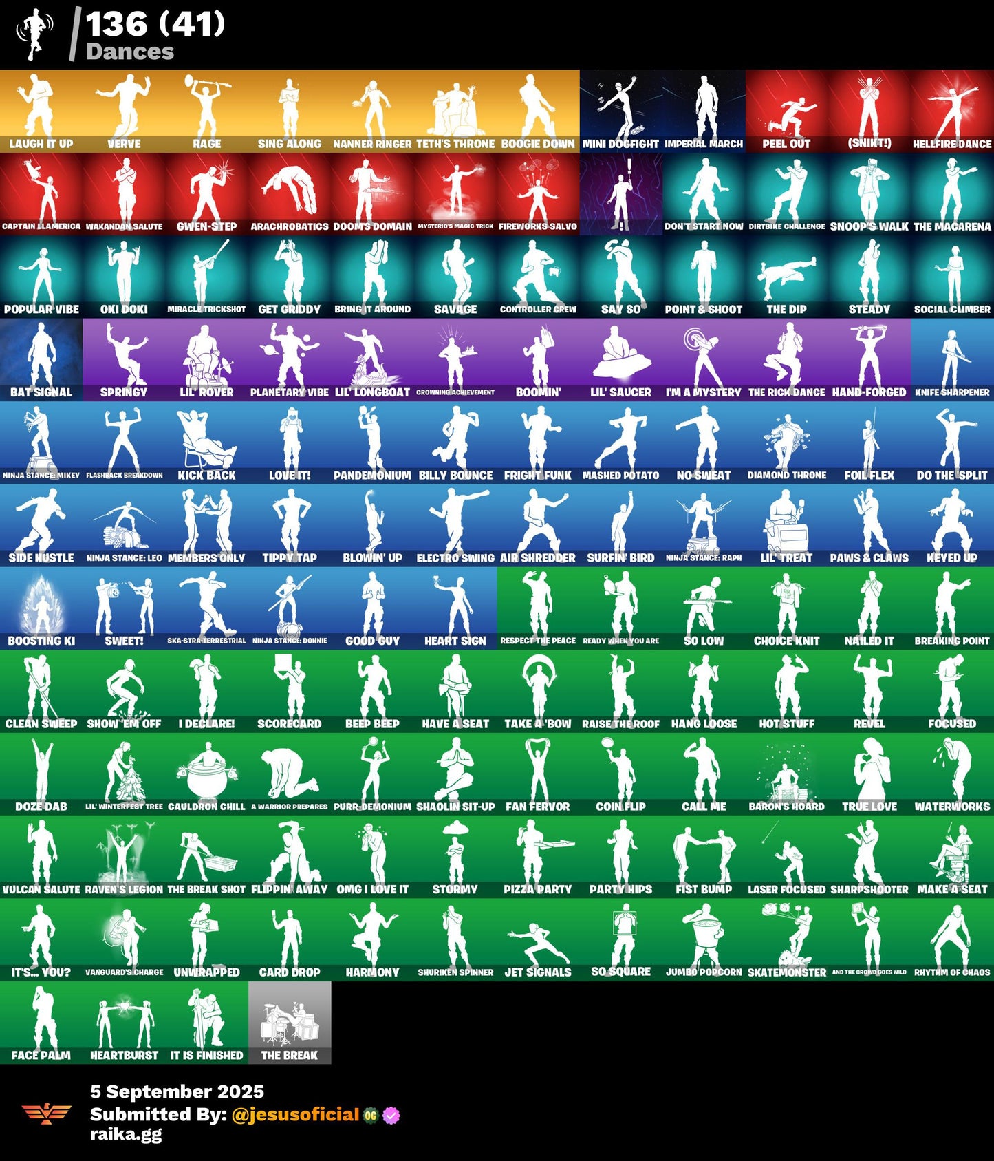 CUENTA FORTNITE 134 SKINS "GOLD MIDAS + PASE MARVEL + RISA DE BURRO"