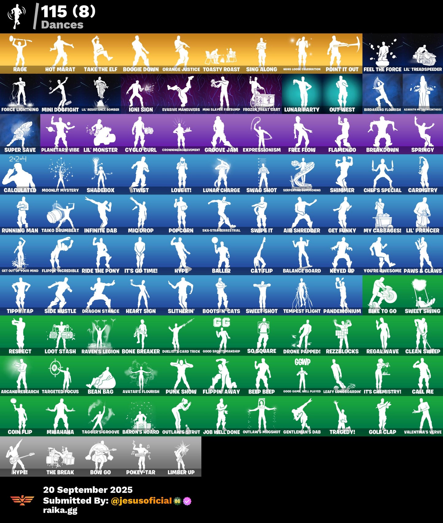 CUENTA FORTNITE 137 SKINS "GOLD MIDAS + STW OG + JUSTICIA NARANJA"