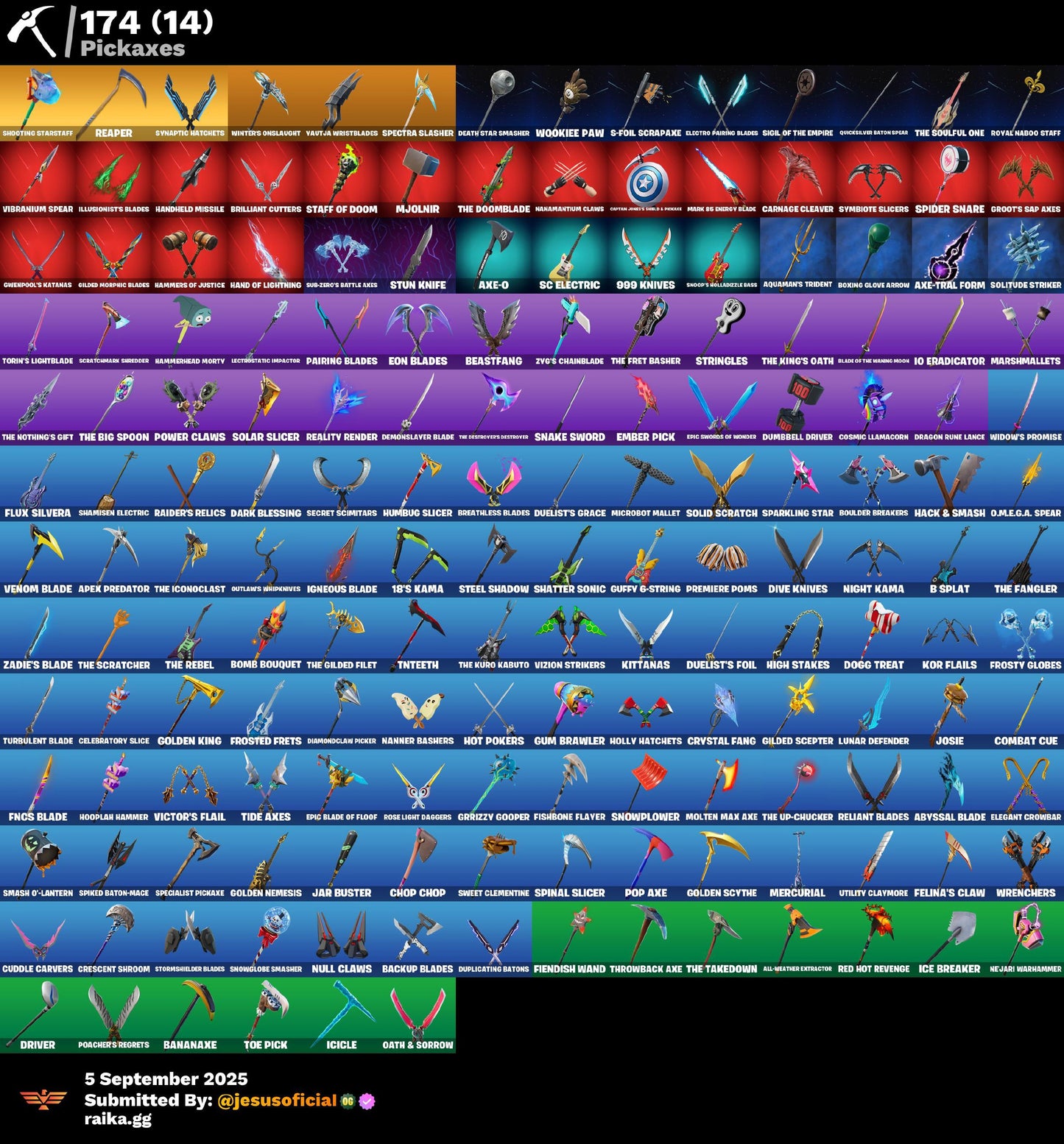 CUENTA FORTNITE 134 SKINS "GOLD MIDAS + PASE MARVEL + RISA DE BURRO"