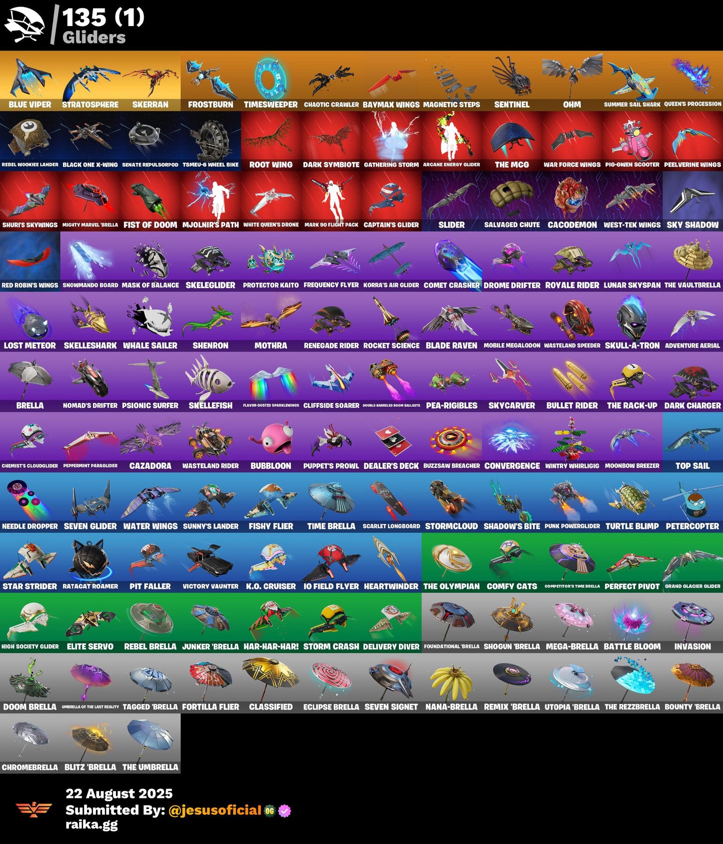CUENTA FORTNITE 142 SKINS "JILL VALENTINE + PASE MARVEL OG + CLOUD STRIKER"