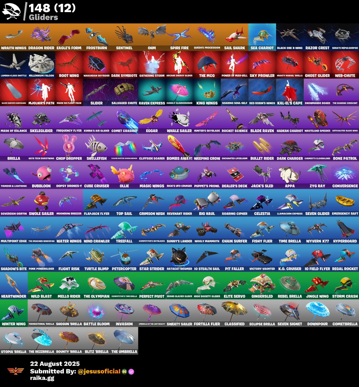 CUENTA FORTNITE 207 SKINS "WILDCAT + STUCK + RISA DE BURRO"